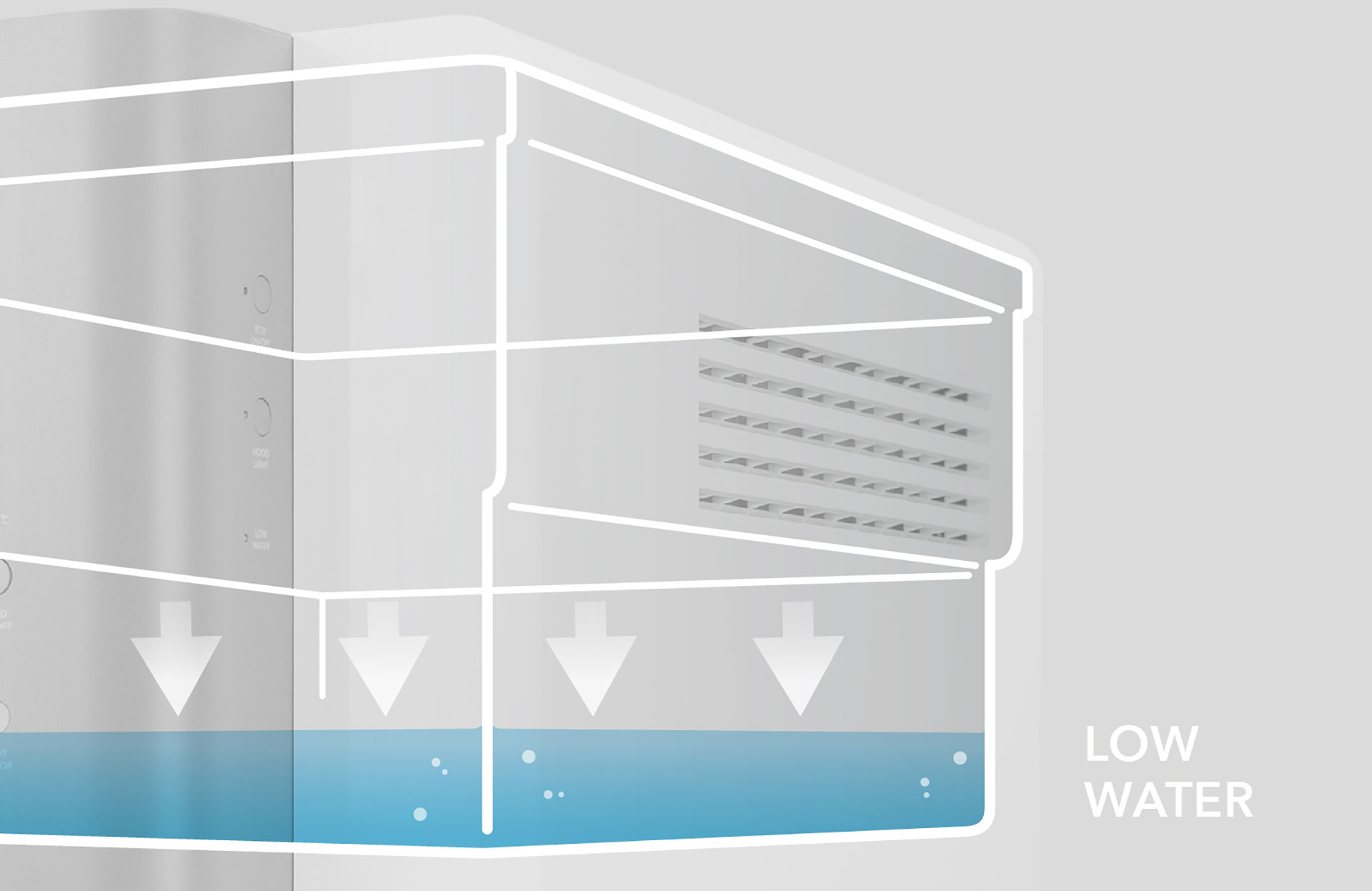 Level air. Low Level Water. Очиститель охладитель воды Coway icon. Water Level indication Panel 2-channel. Low Water Level перевод.